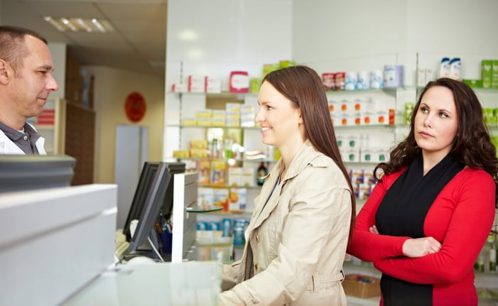 How to transform customer experience in your pharmacy_ACFTechnolologies_bl_US_2022_body